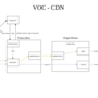 cdn_overview.drawio.png