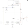 ho26_voc_setup_signalfluss.drawio.png