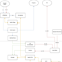 voc_simple_buildup.drawio.png