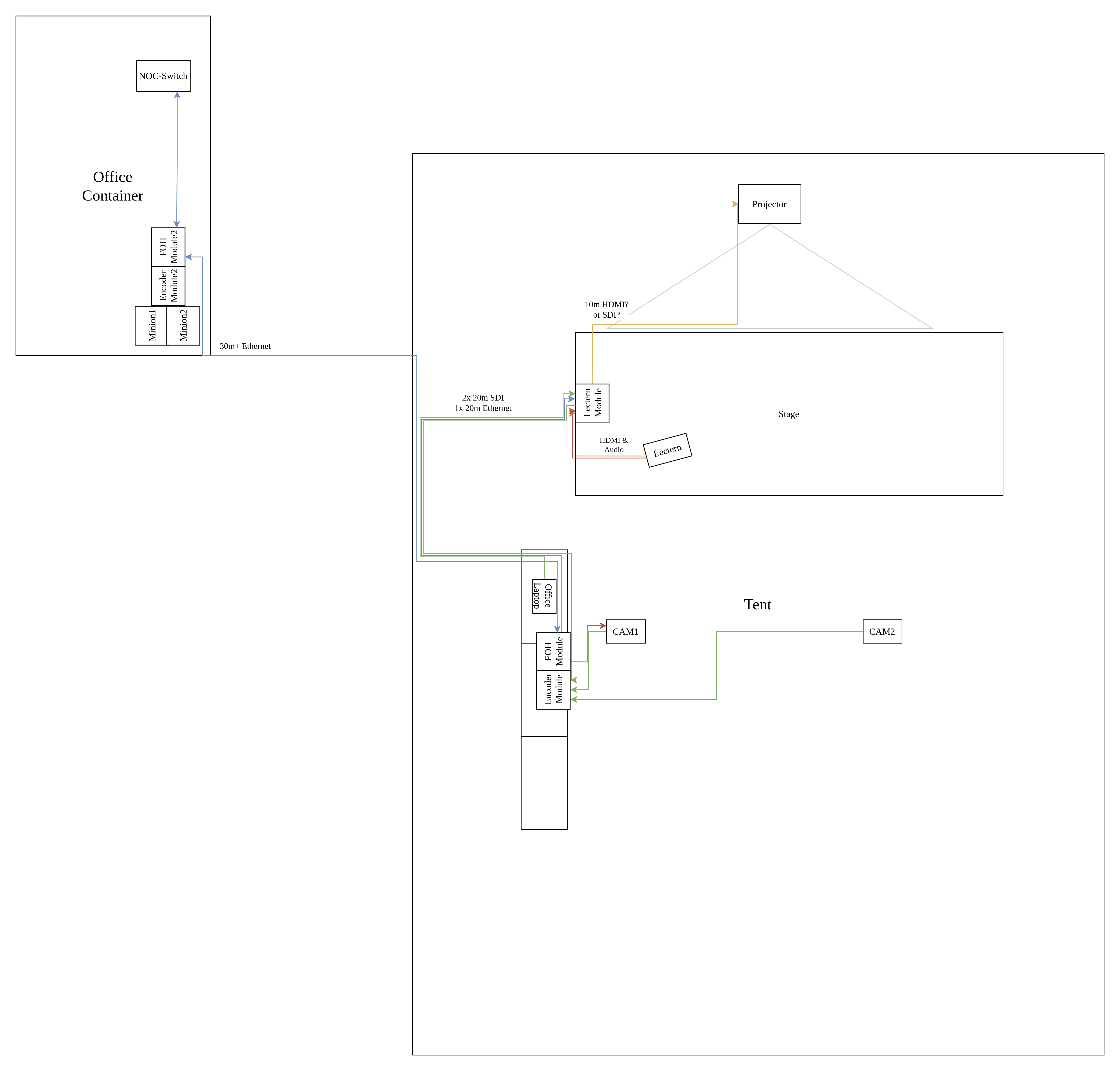 events:fusion2026.drawio.png